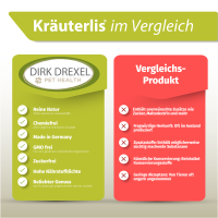 Relax Kräuterlis für Katzen 100g